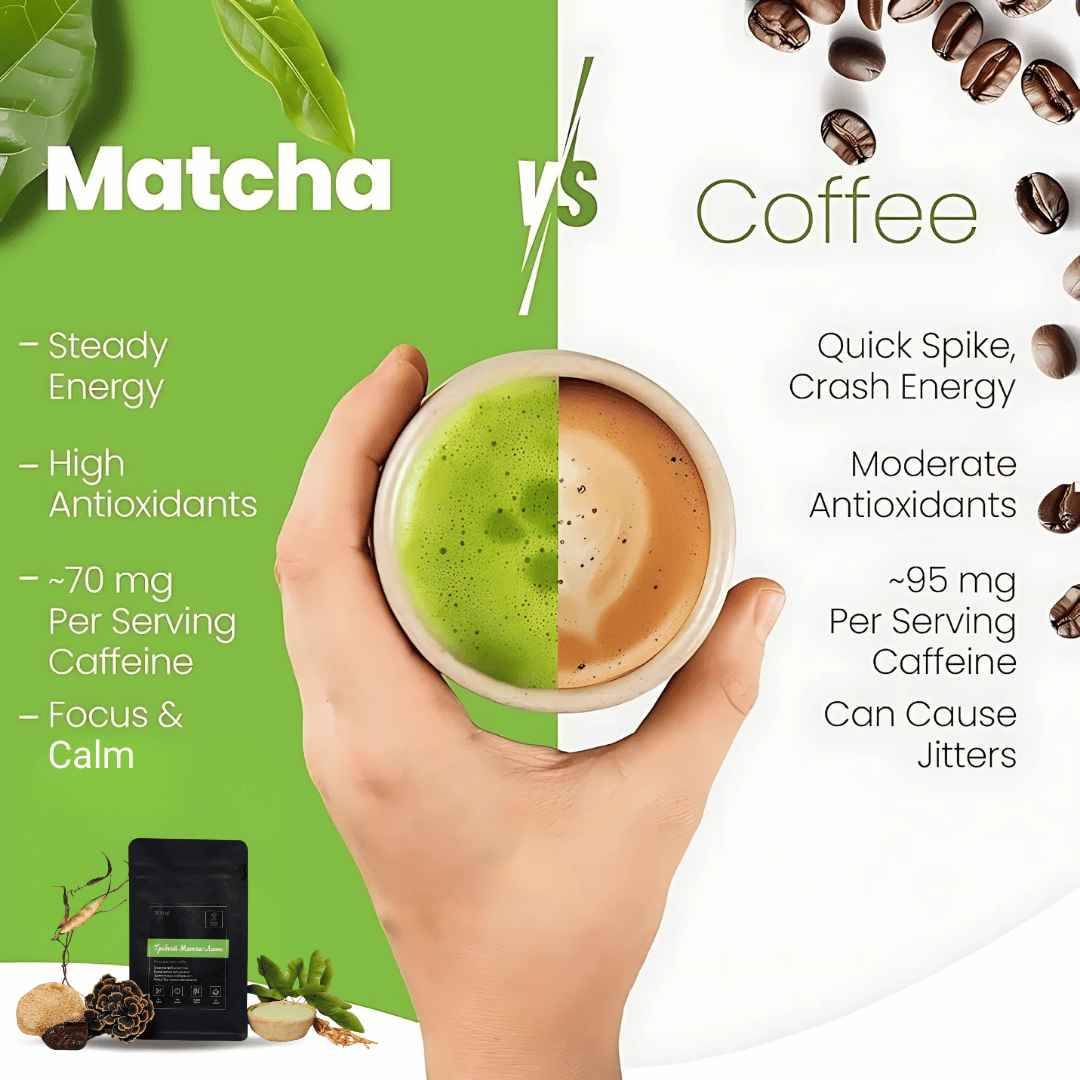 Mushroom Matcha Latte